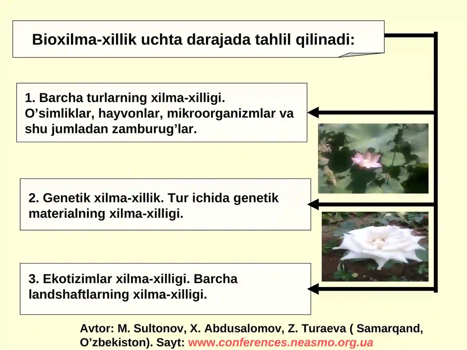 Biologik xilma-xillikni muhofaza qilish 4