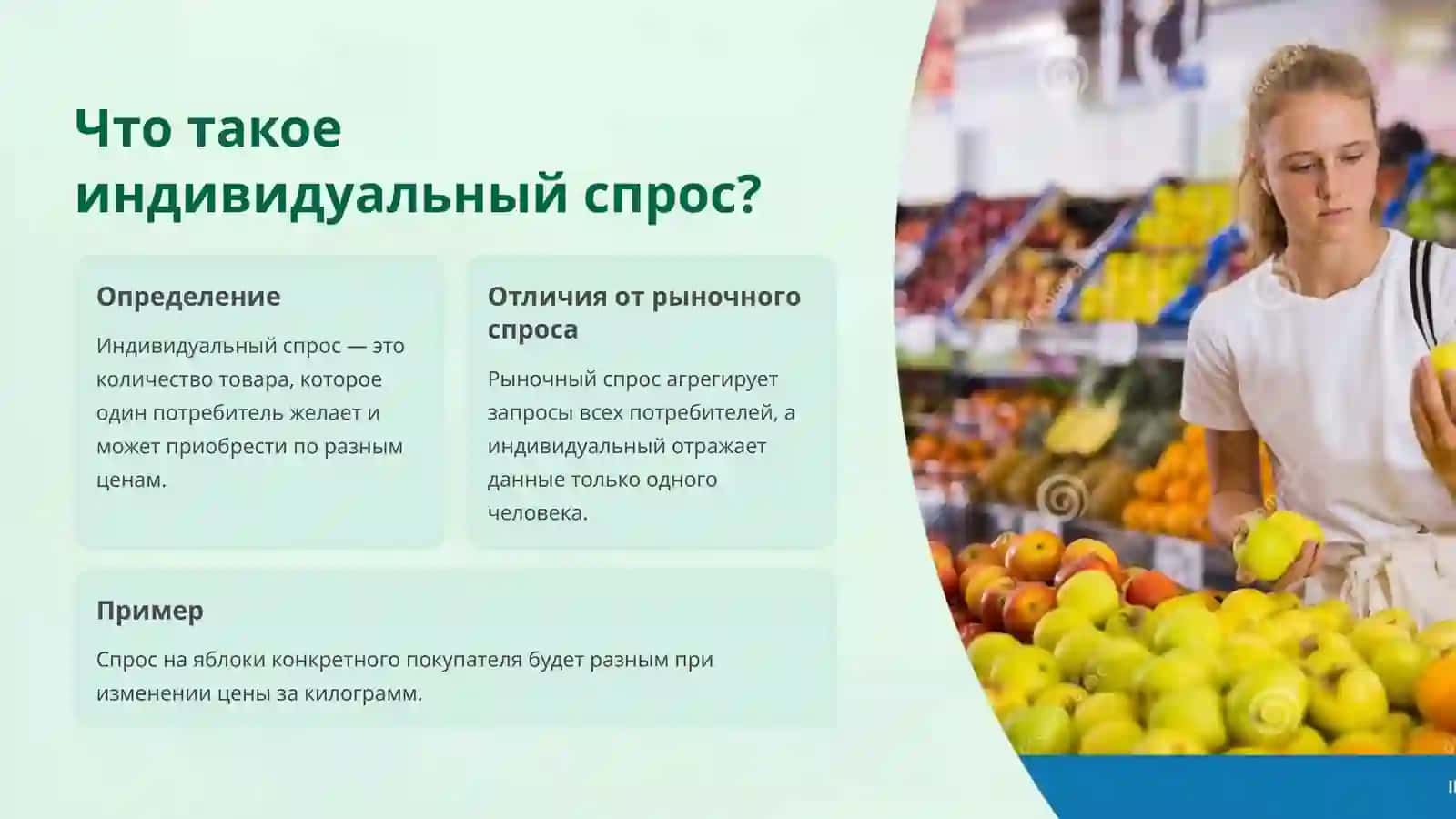 Самостоятельная работа по дисциплине "Микроэкономика" на тему "Вывод индивидуального спроса" 4