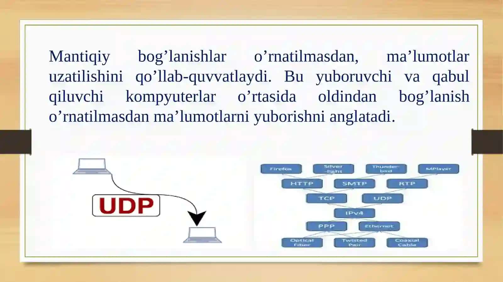 TCP va UDP transport bosqichidagi protokollar 4