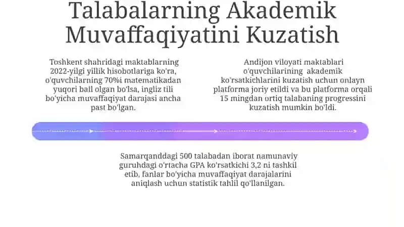 Ta'lim muassasi menejmenti 4