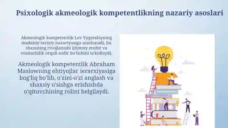 Pedagog professionalizmi va psixologik akmeologik kompetentligi tuzulmasi 4