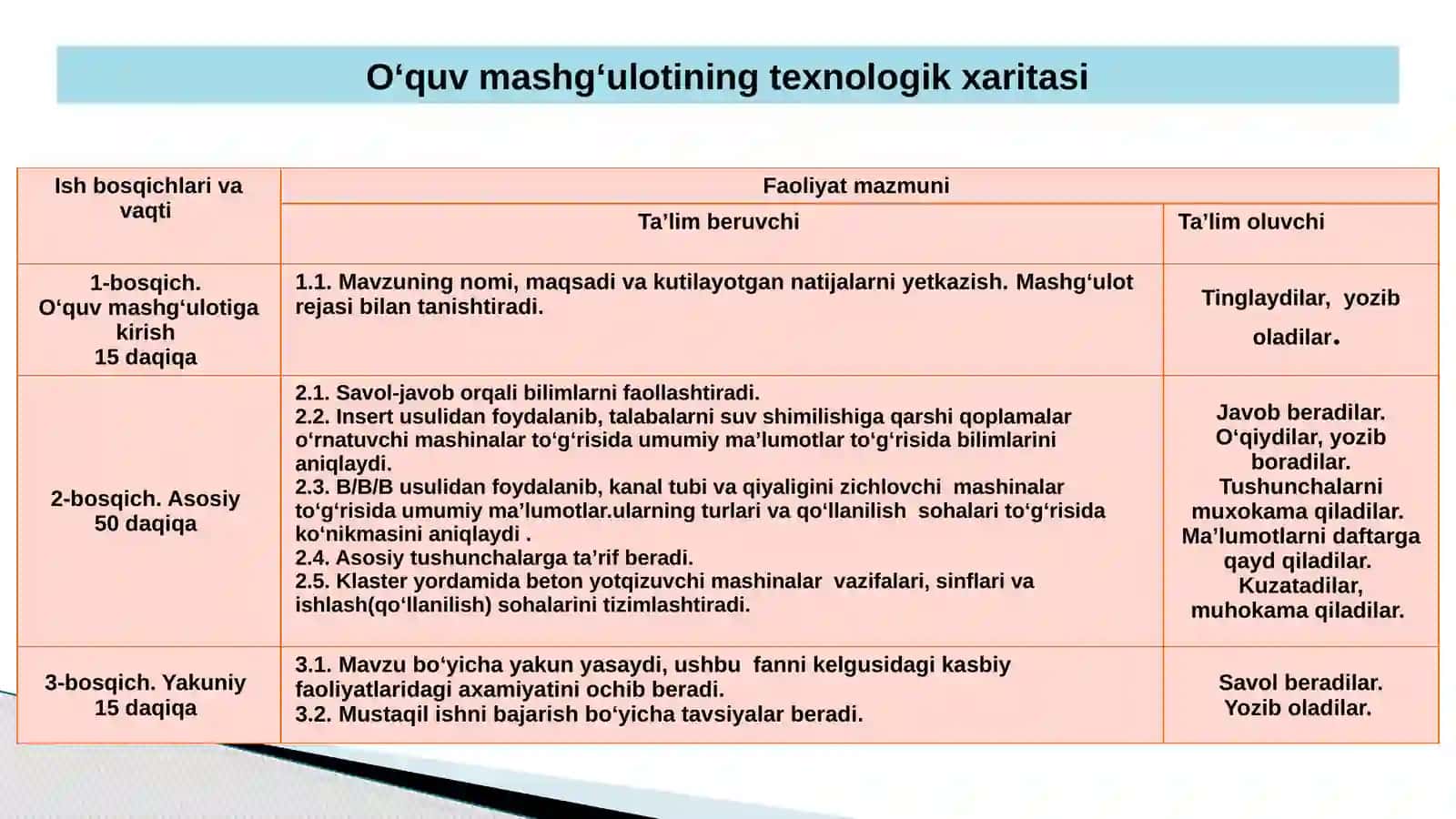 KANALLARNI TOZALASHVA TA’MIRLASH MASHINALARI 4