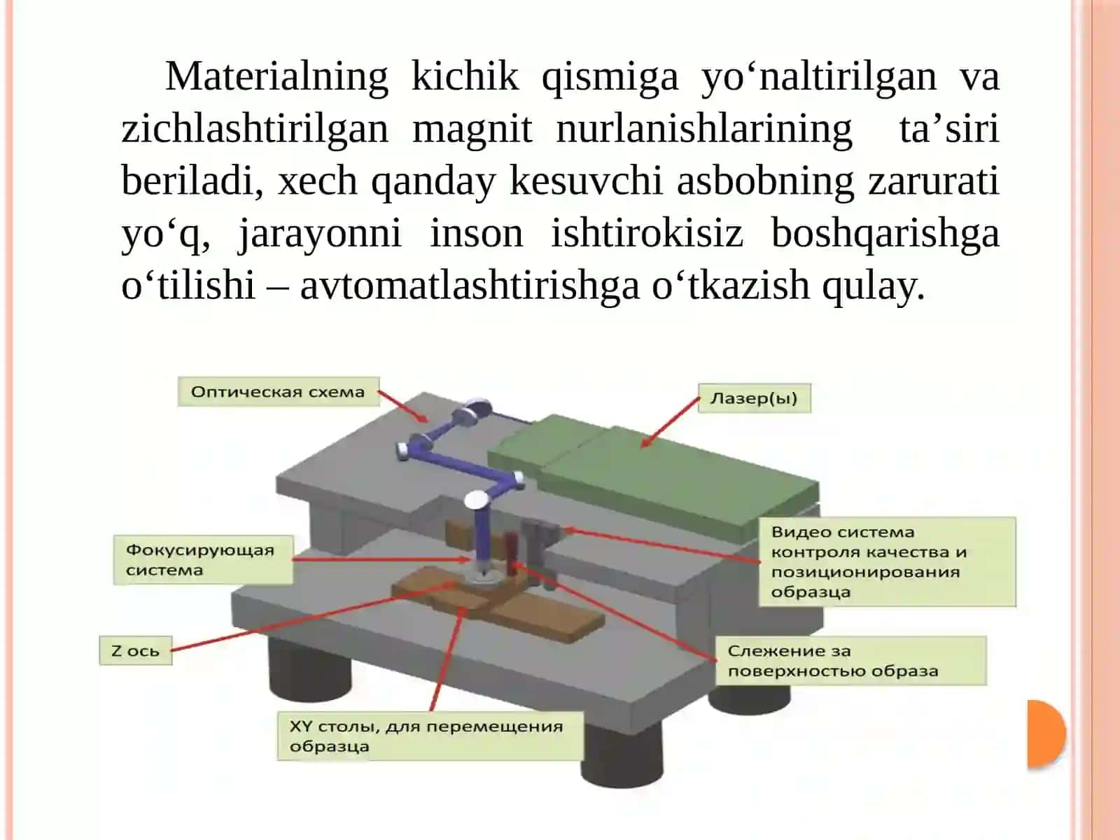 Mаshinаsоzlikdа qoʻllаnilаdigаn lаzеrli tехnоlоgiyalаr 4