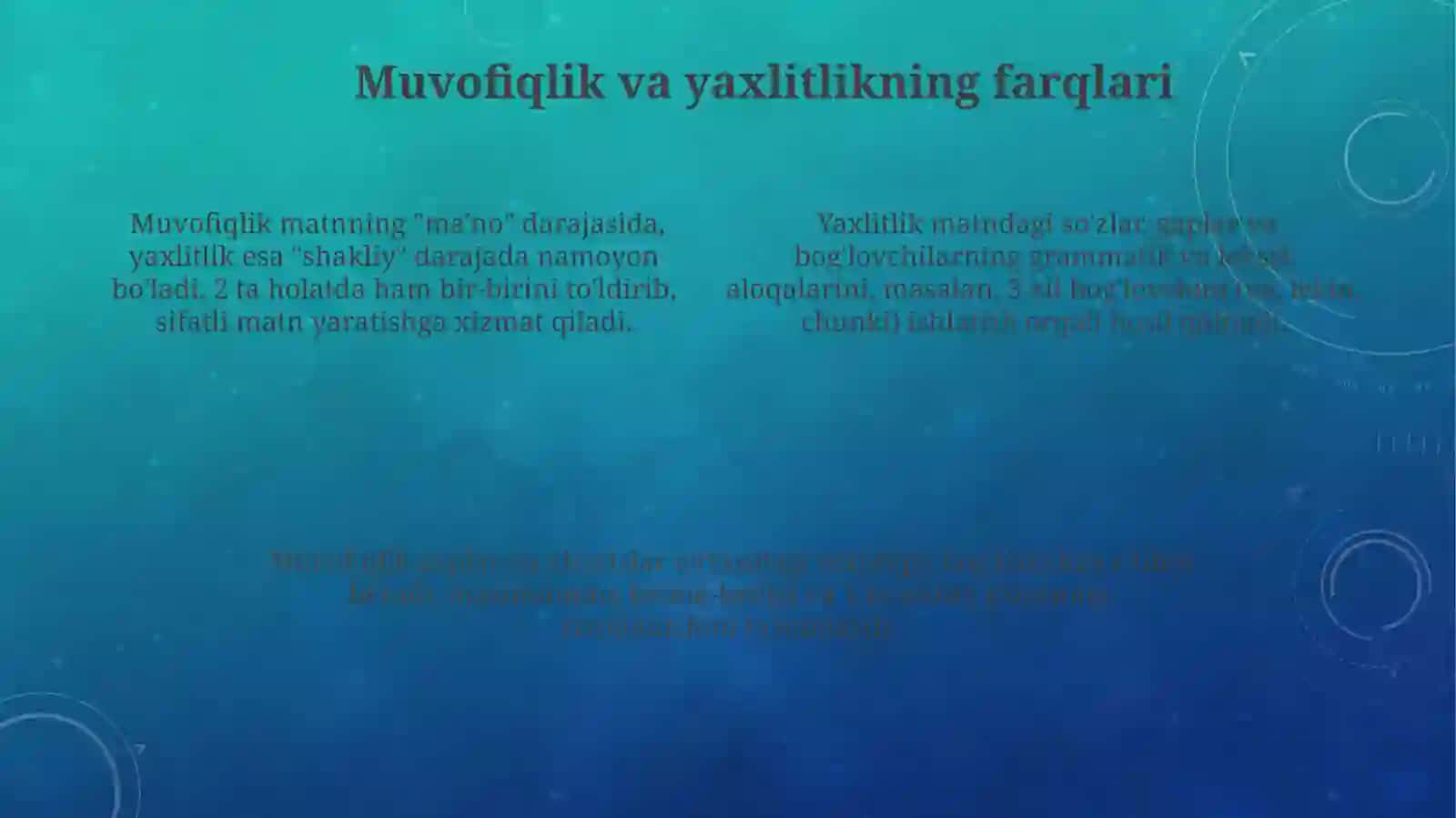 Muvofiqlik va Aloqadorlikni amalda qo'llash 4