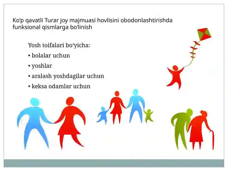 Ko‘p qavatli Turar joy binosiga qarashli bo‘lgan hududni obodonlashtirish 4