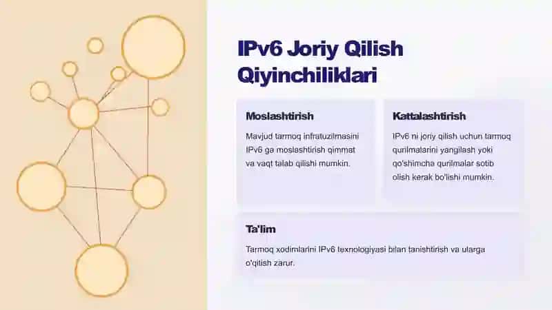 IPv6 Texnologiyasi 4