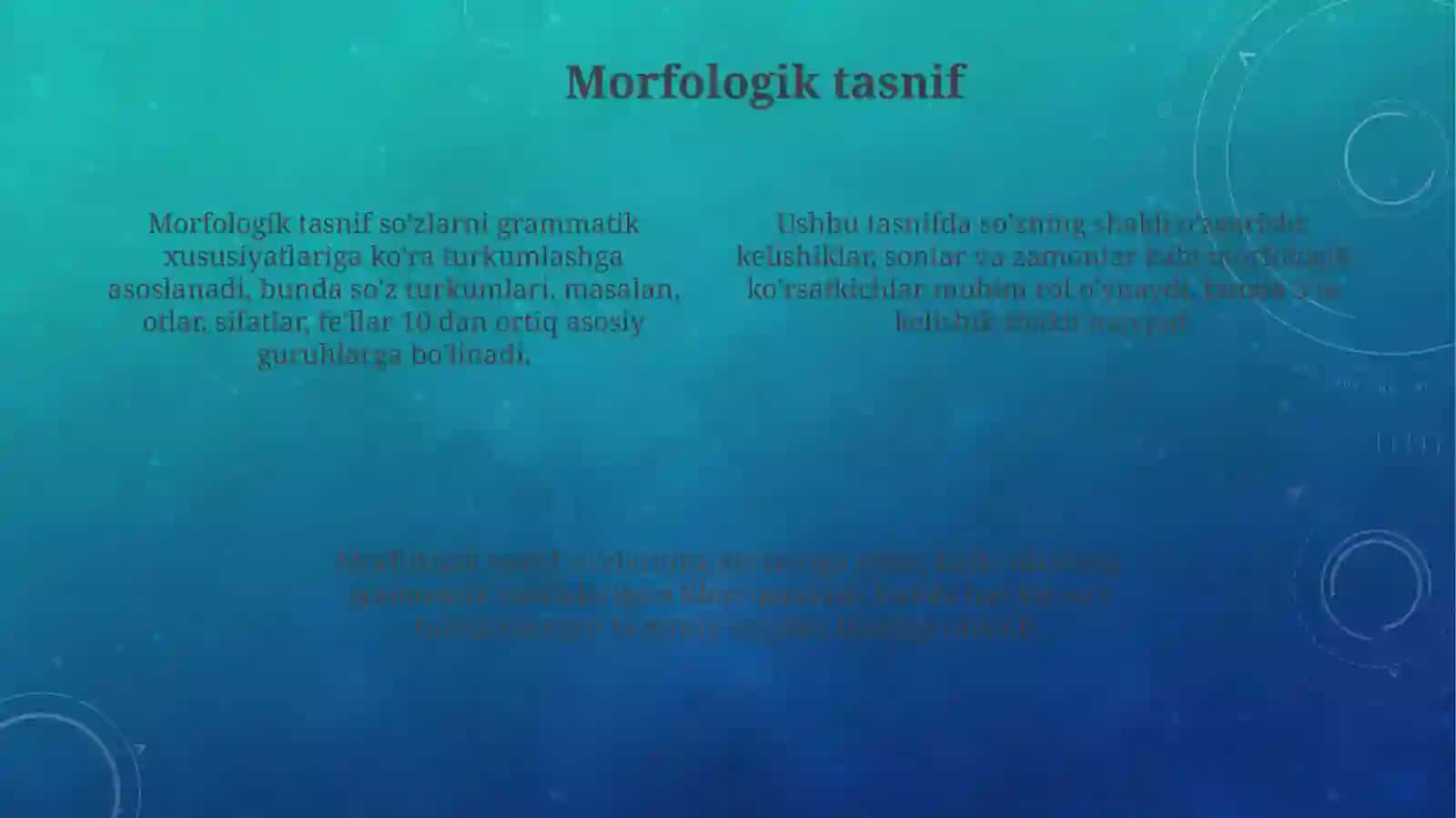 Soʻzlarni turkumlash tamoyillari tasnif asoslari 4