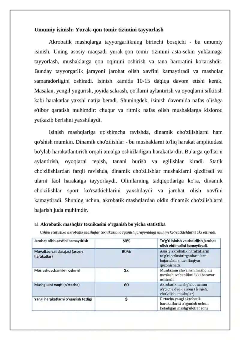 Akrobatik mashqlar texnikasini o’rganish 4