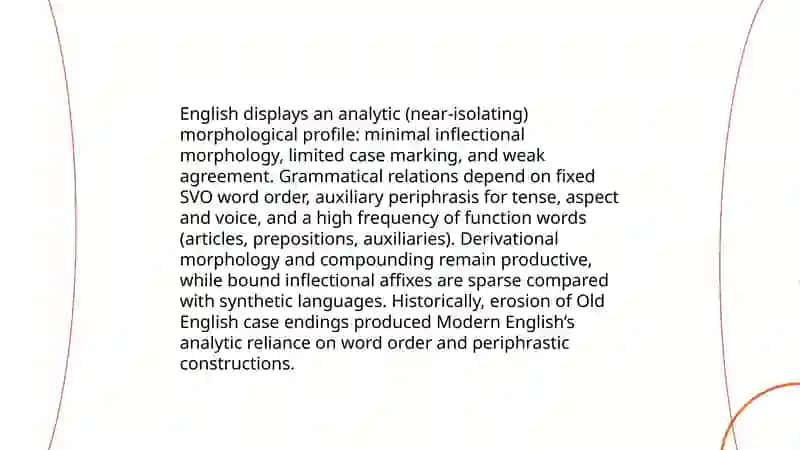 English basic declarative word order 4