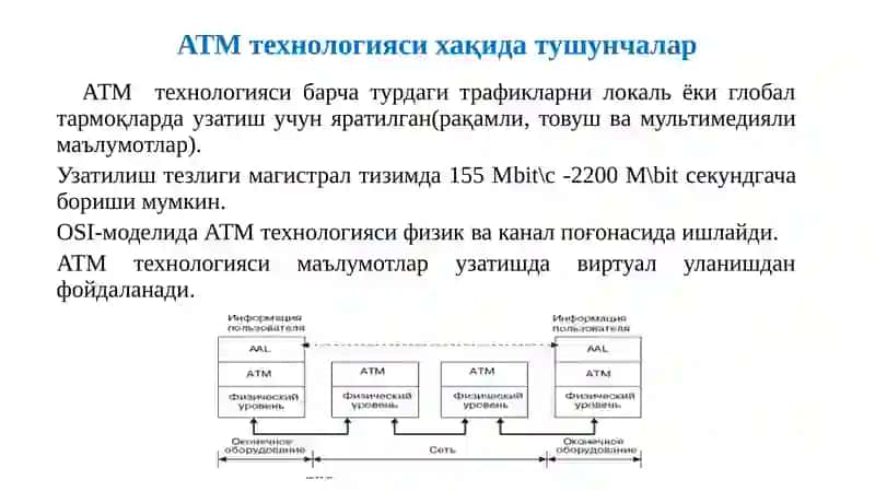 MPLS теглар устидан кўп протоколли коммутация 4