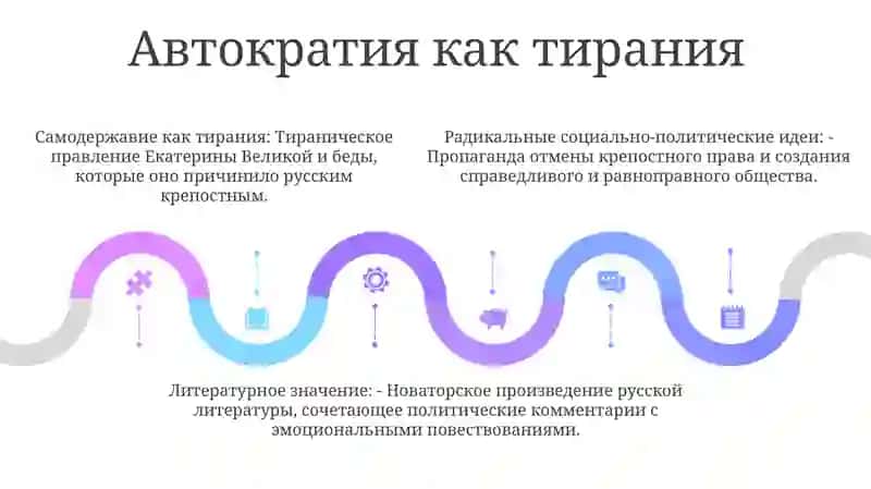 "Путешествие из Петербурга в Москву" 4