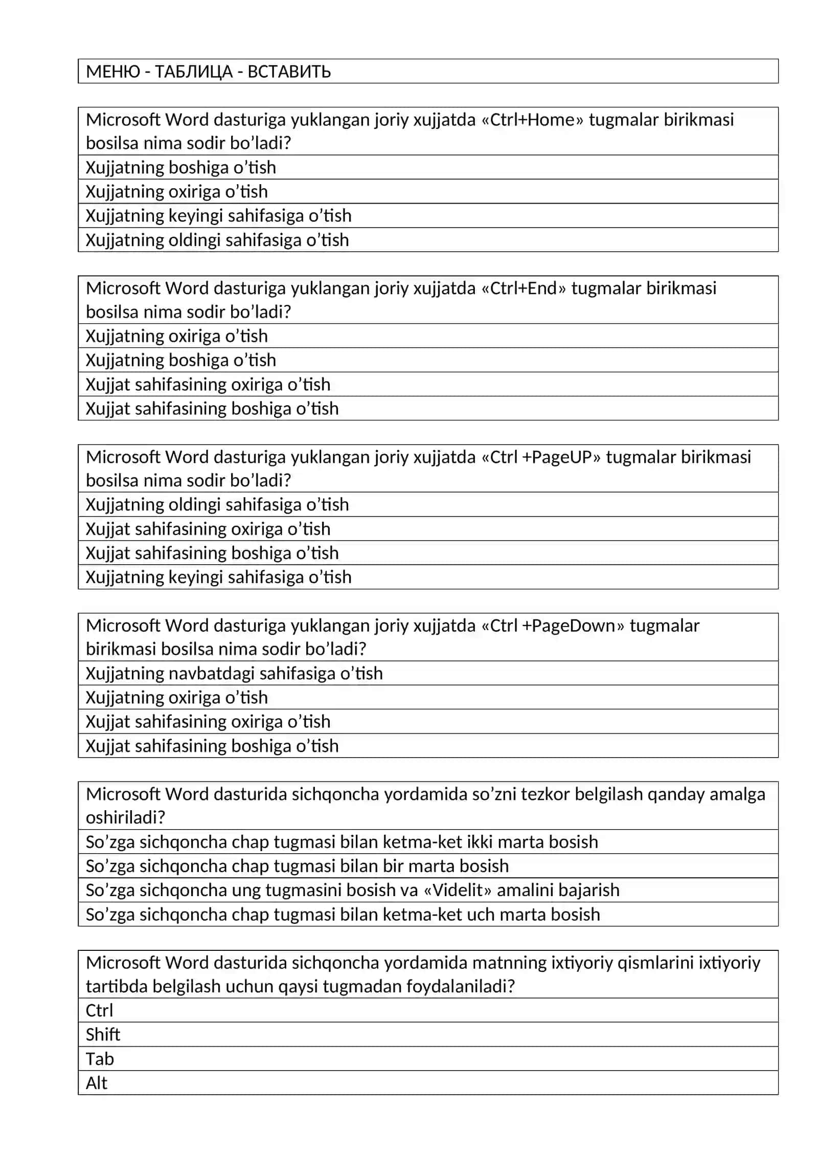 Microsoft Word protsessori vazifasi? 4