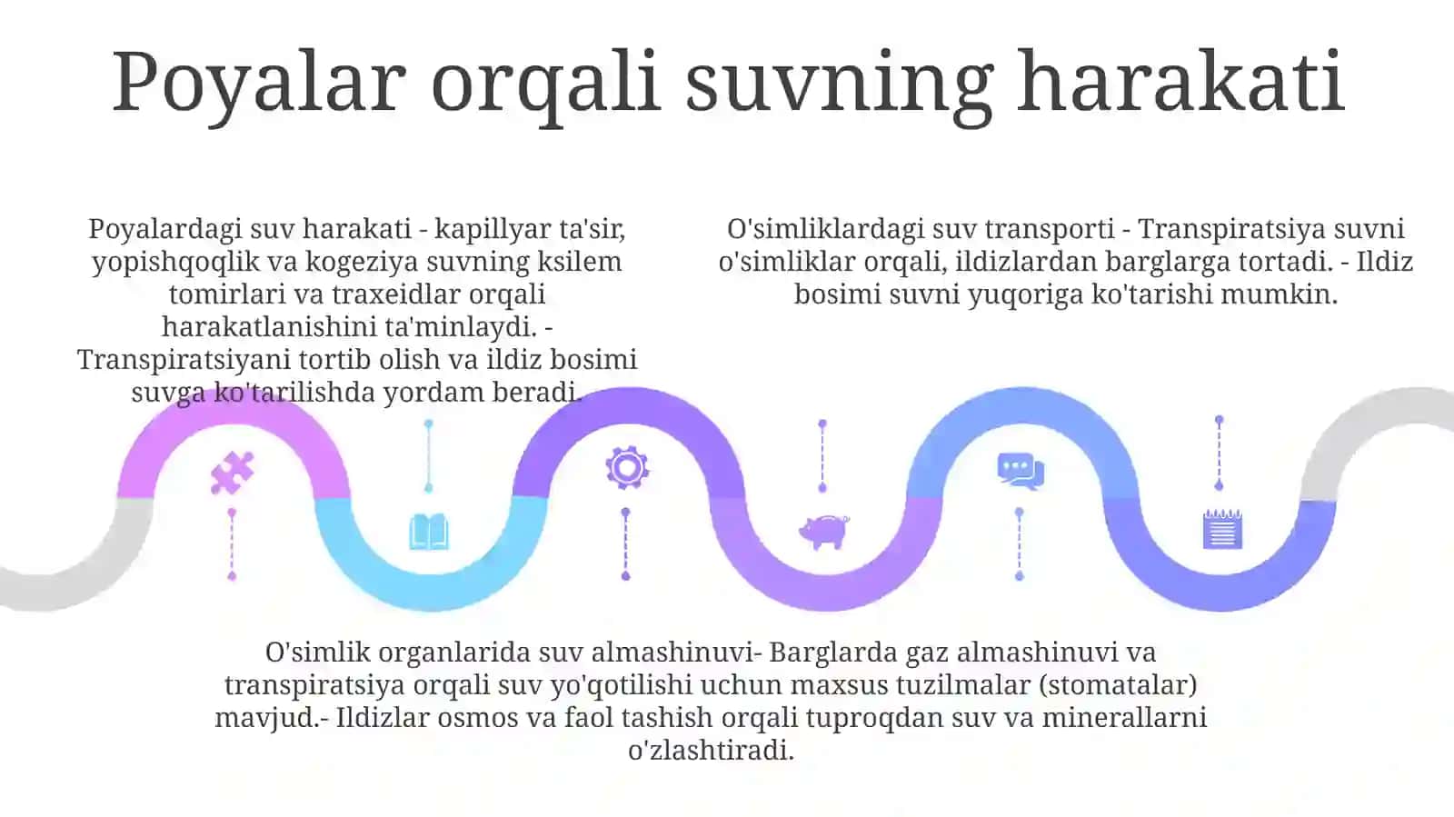 Turli Ekologik Guruh O'Simliklarida Suv Almashinuvi 4