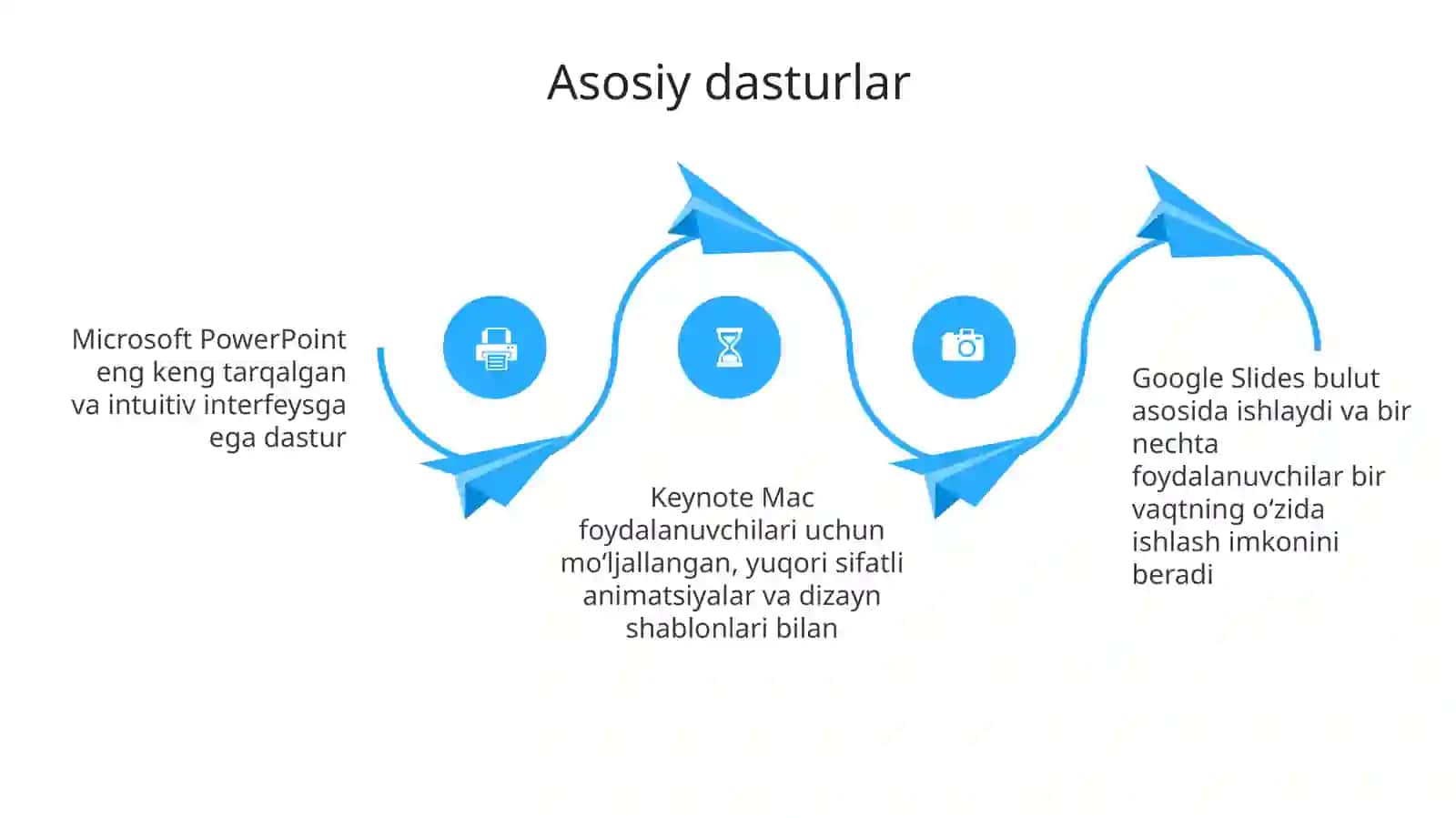 Zamonaviy taqdimot dasturlari yaratish 4