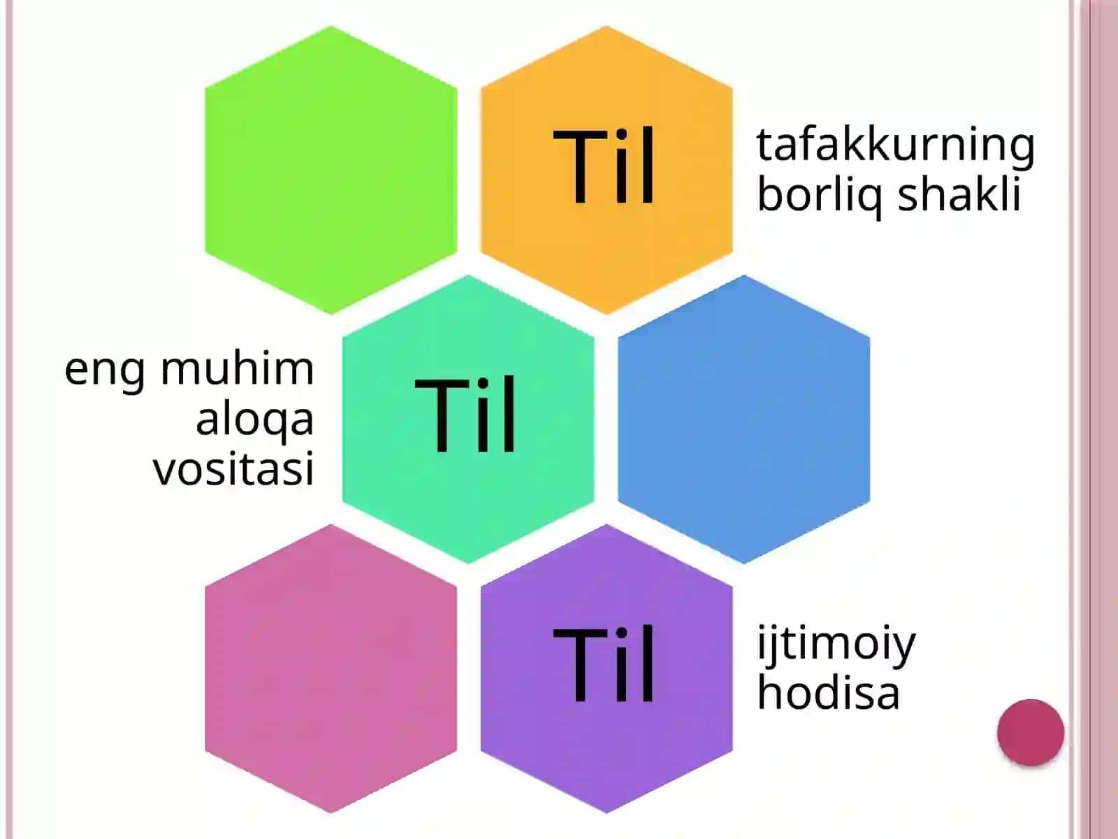 Tafakkur va Nutq haqida Umumiy Tushuncha va Ular Ning Bogʻliqligi 4