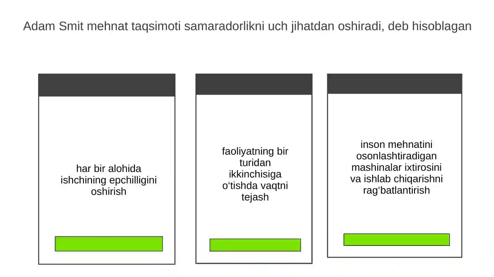 Ishchilarning mehnat unumdorligiga ta’sir etuvchi omillar tahlili 4