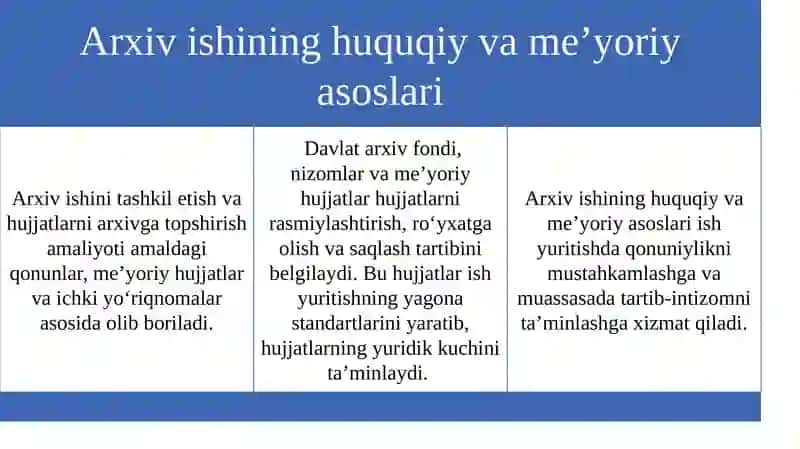 Hujjatlarni arxivga topshirish masalalari 4