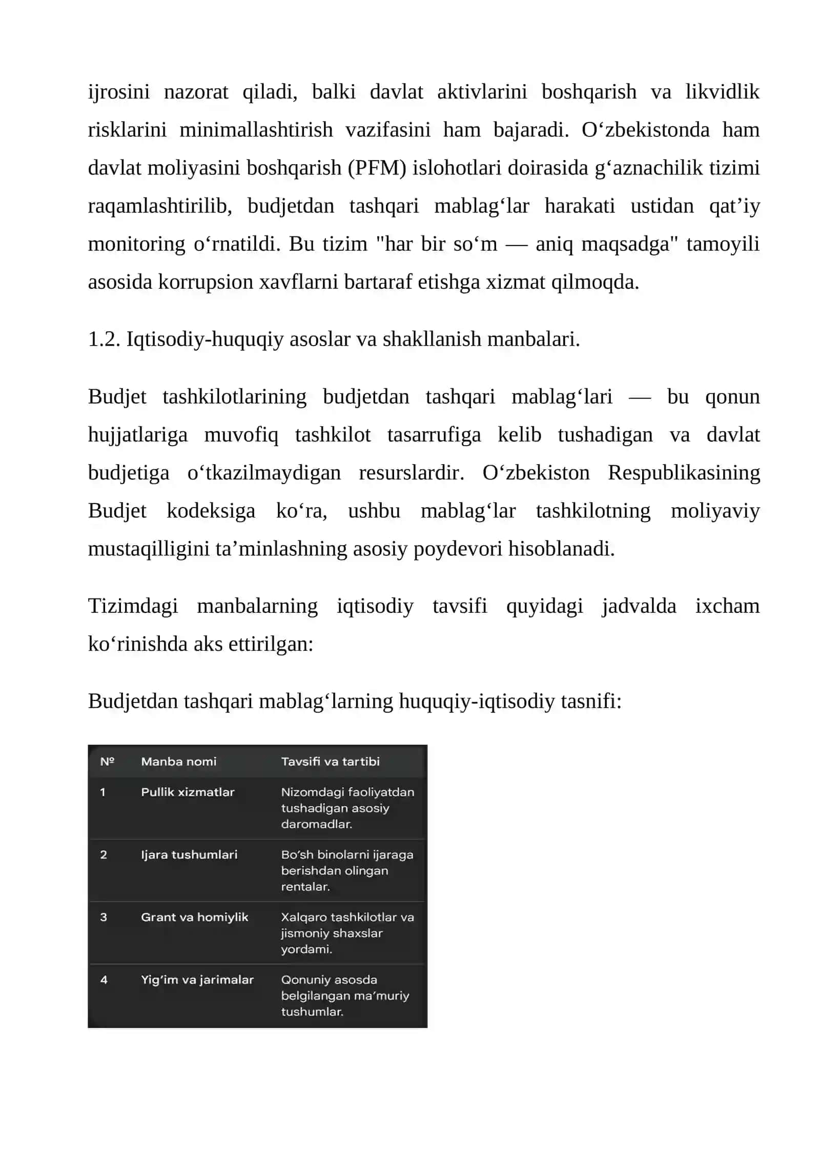 BUDJET TASHKILOTLARINING BUDJETDAN TASHQARI JAMG’ARMALARI MUSTAQIL ISHI 4
