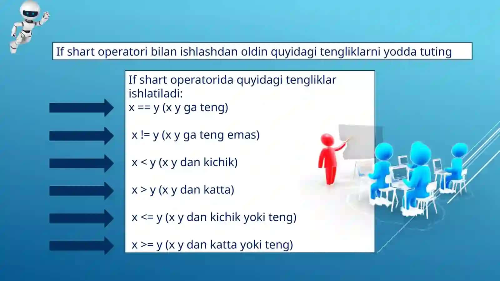6-sinf Texnologiya Arduinoda If shart operatori bilan tanishish dars taqdimot 4