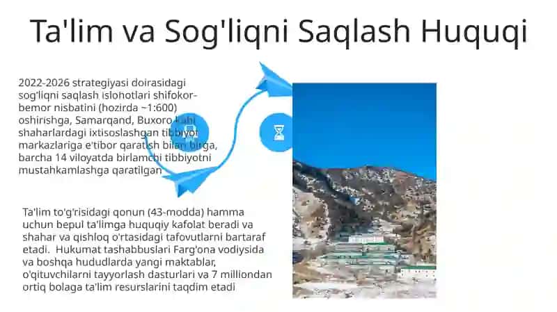Yangi Oʻzbekistonda inson haq-huquqlari 4