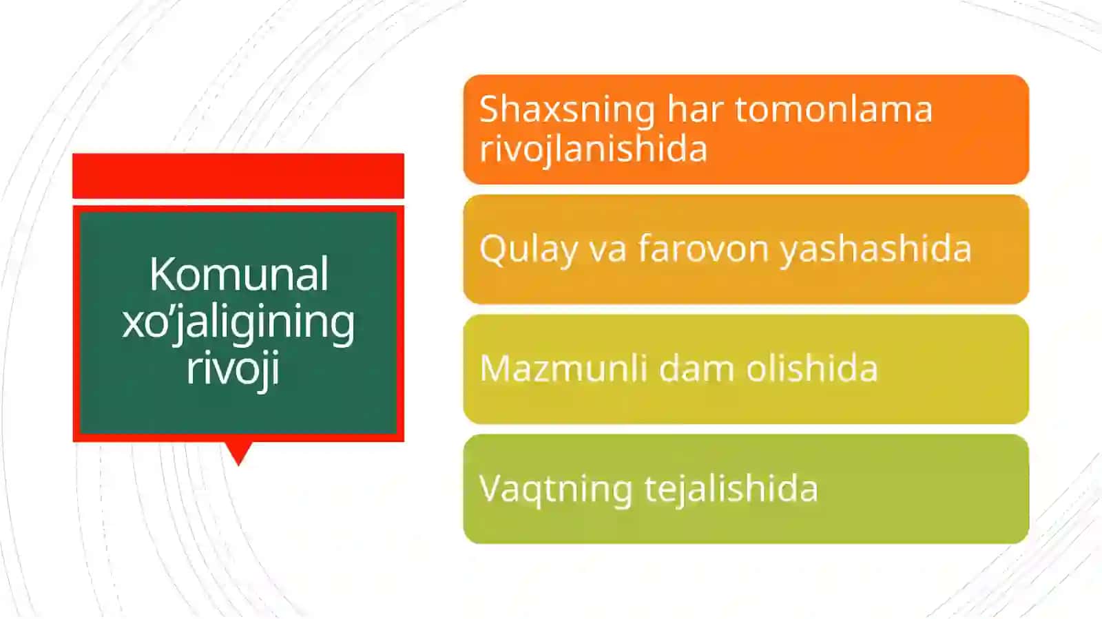Uy-joy kommunal xо‘jalik tarmog‘i iqtisodiyoti 4