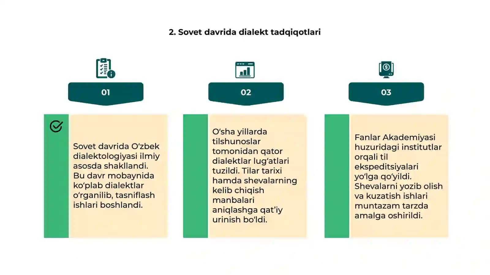O'zbek dialektologiyasi 4