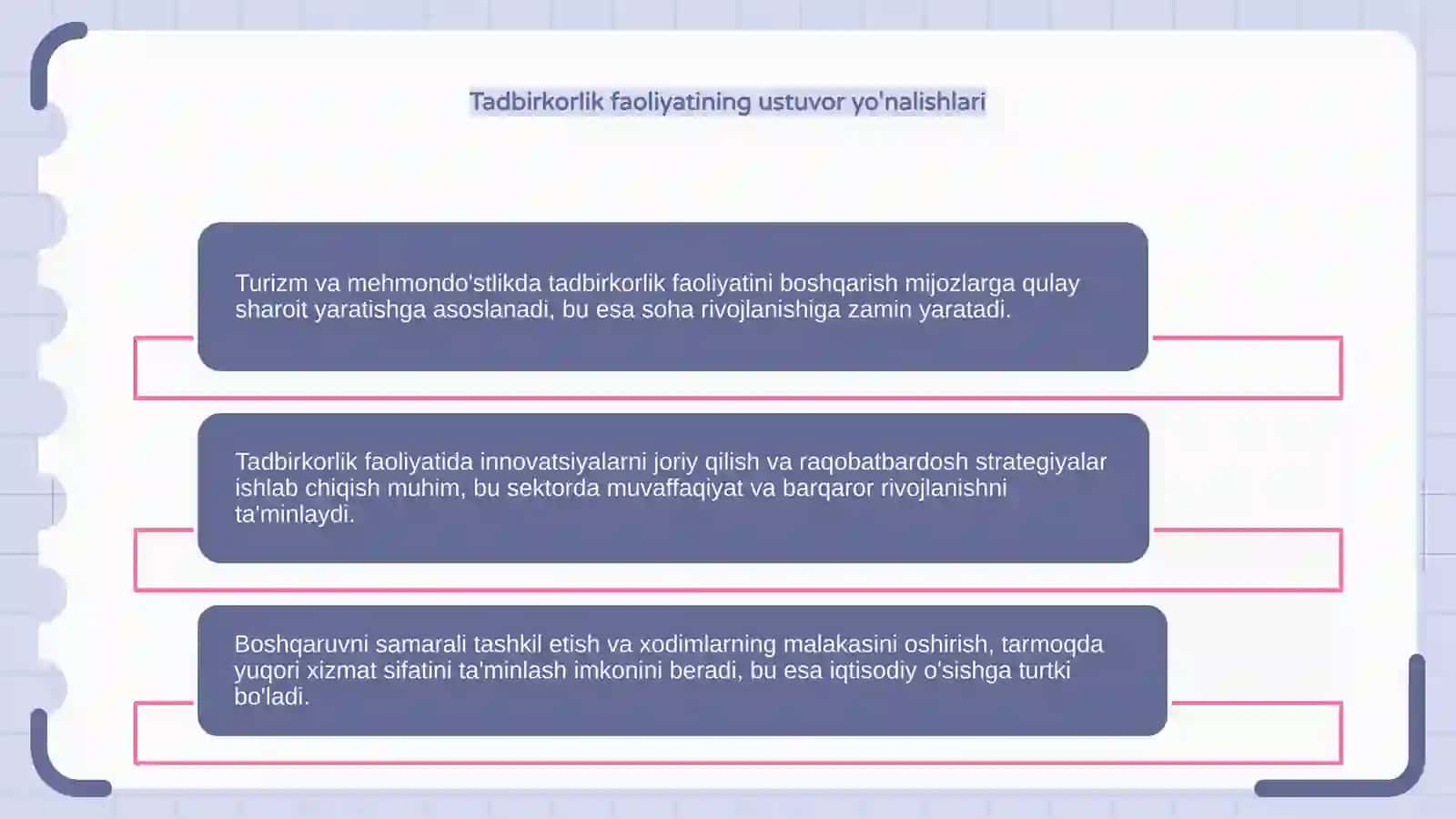 Turizm va mehmondo'stlikda tadbirkorlik faoliyatini boshqarish 4