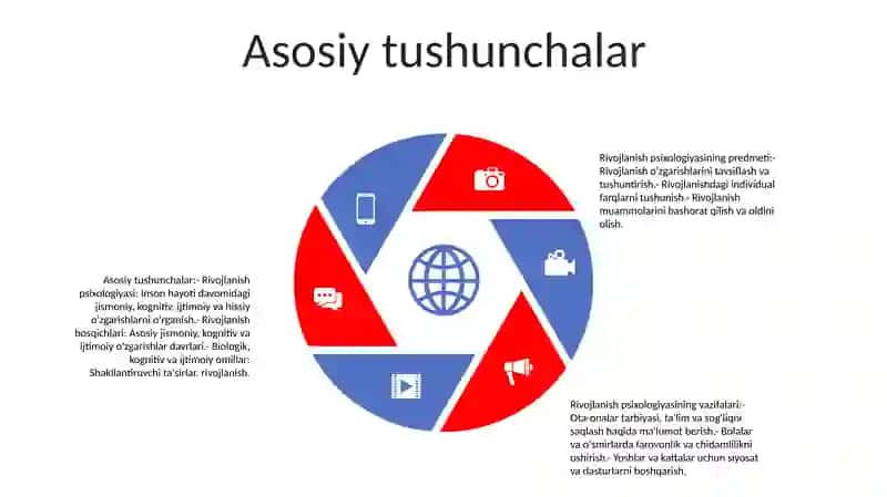 Taraqqiyot Psixologiyasi Predmeti Va Vazifalari 4