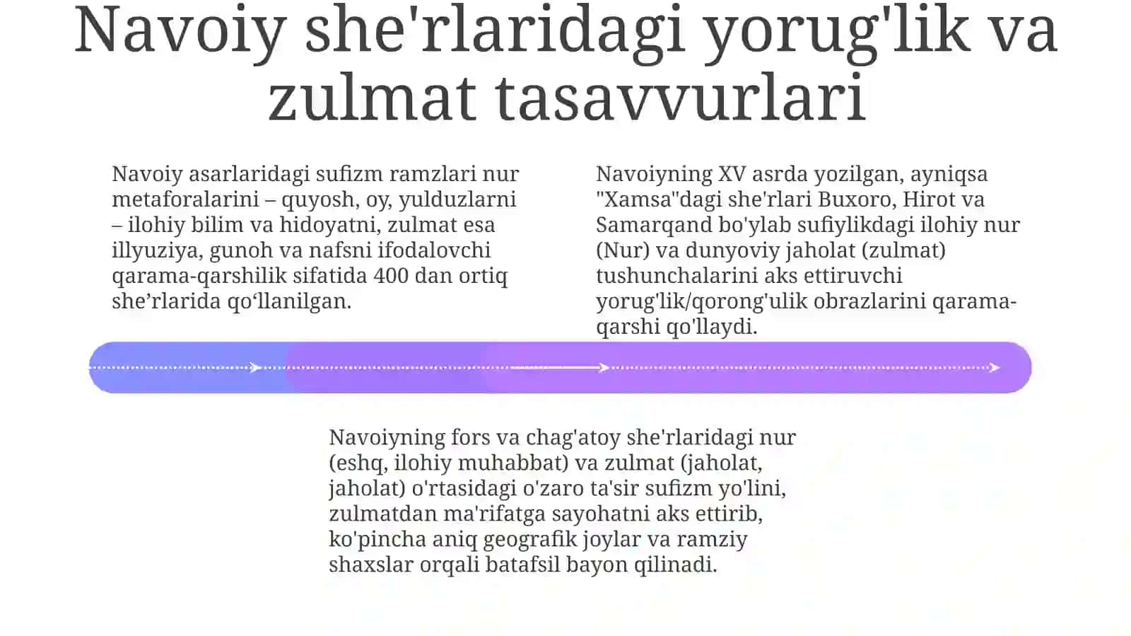Alisher Navoiy she'riyatidagi tasavvufiy timsollar 4