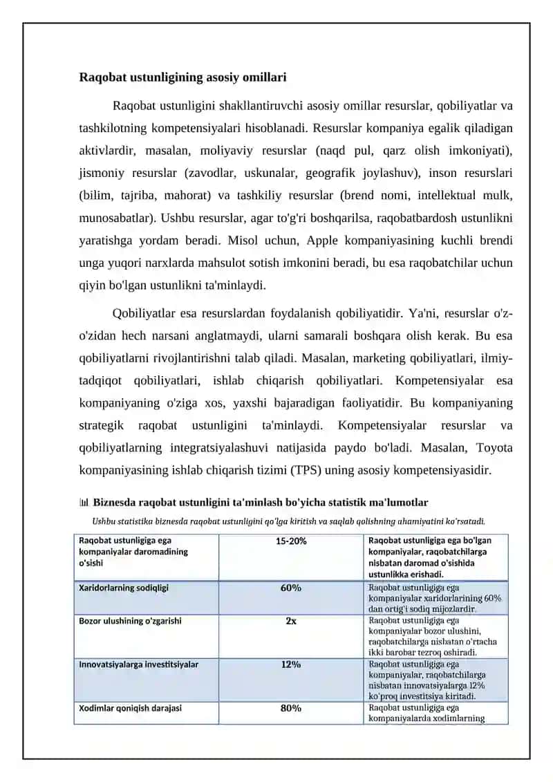 Biznesda raqobat ustunligini ta'minlash konsepsiyasi 4