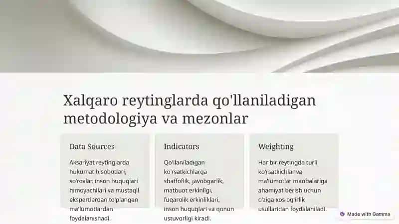 Siyosiy-huquqiy huquqbo'yicha xalqaro reytinglar va ularga O'zbekistonning integratsiyalashuvi 4