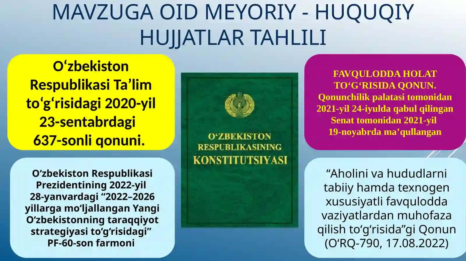 MAKTABNI FAVQULOTDA HOLATLARGA TAYYORLASH 4