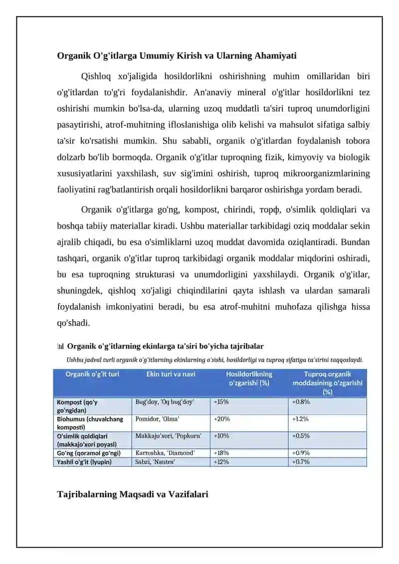 Ekinlarni organik o'g'itlar bilan oziqlantirishda tajribalar 4