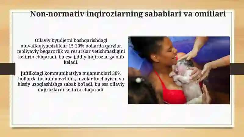Oilaviy hayot siklining non-normativ inqirozlari 4