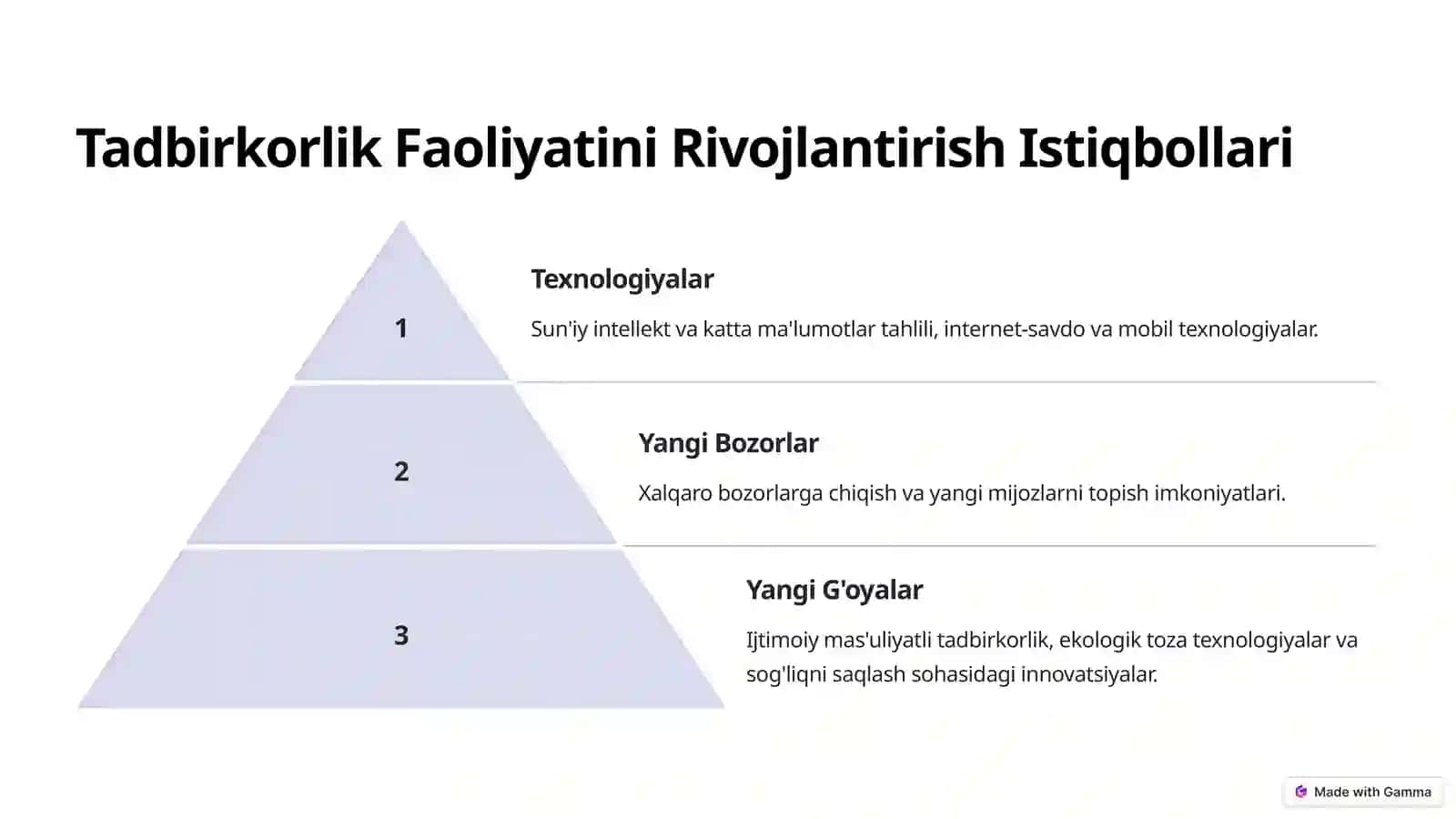 Tadbirkorlik: Iqtisodiy Rivojlanishning Muhim Omillari 4