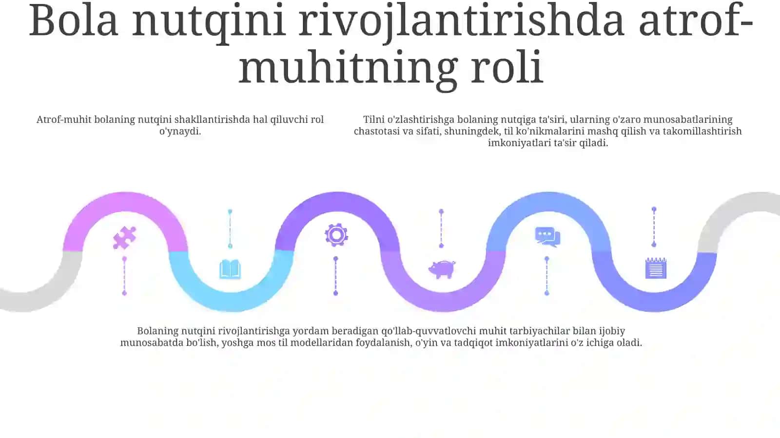 Bolalar Nutqini OʻStirish Nazariyasi Va Texnologiyalari Mavzusida KoʻRgazmali Materiallar ToʻPlamini Tayyorlash 4