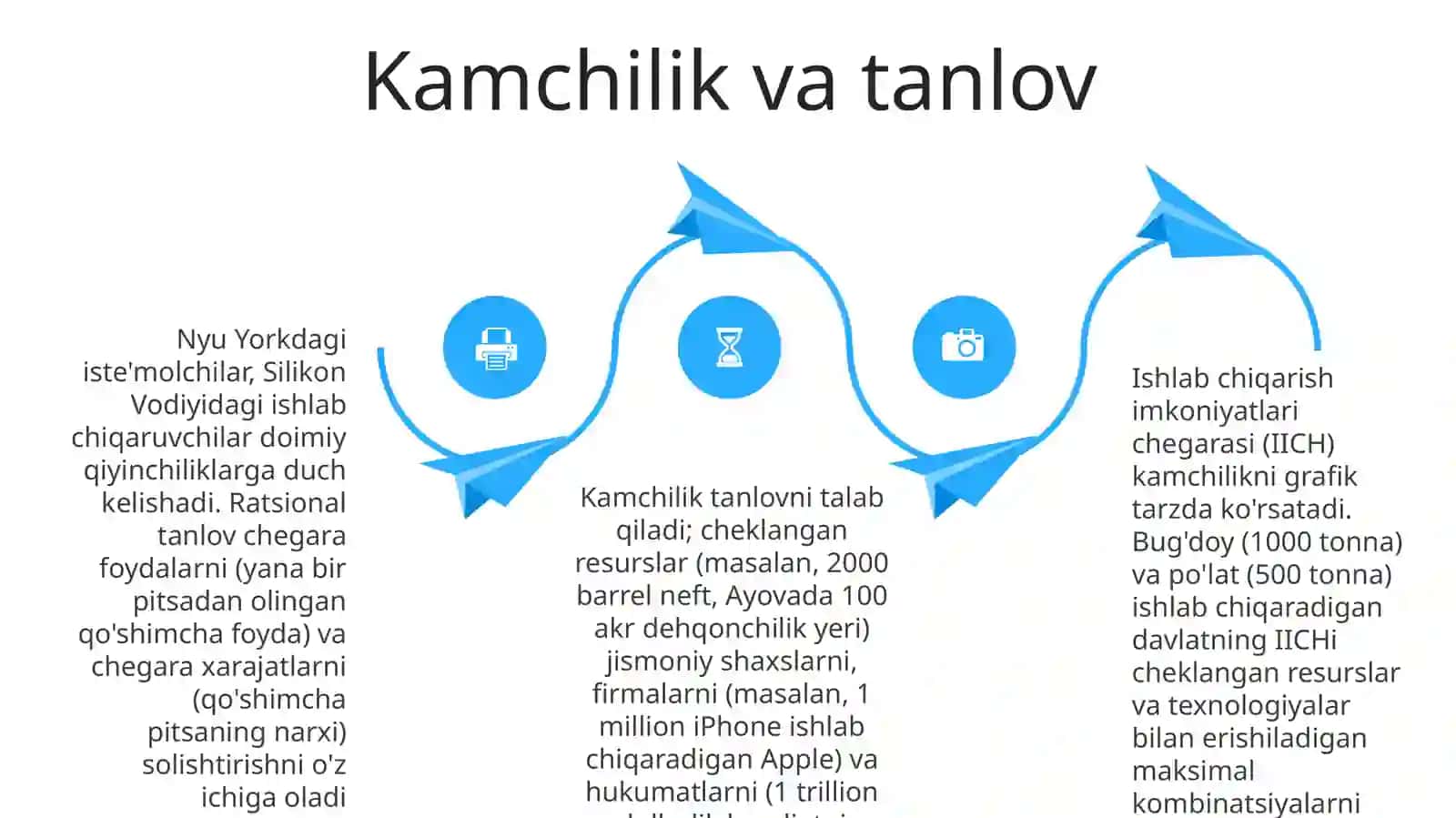 Mikroiqtisodiyotga kirish: iqtisodiy bazis 4