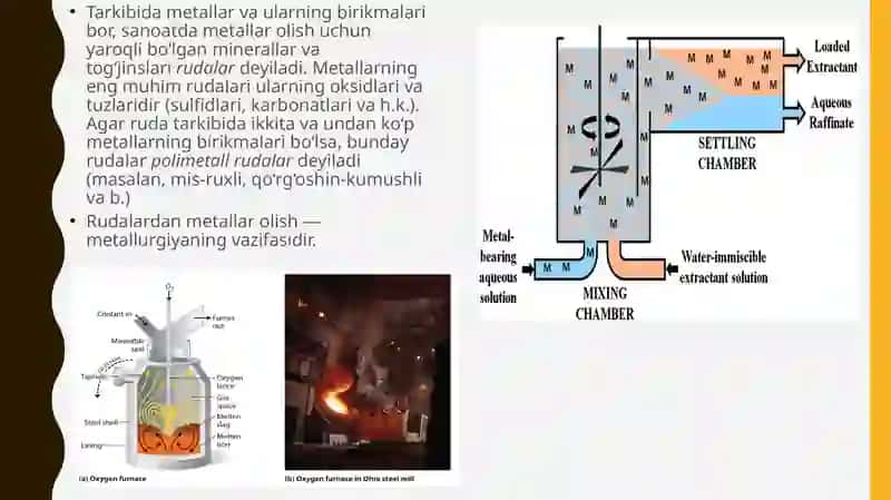 Metallarning olinishi. Pirometallurgiya 4