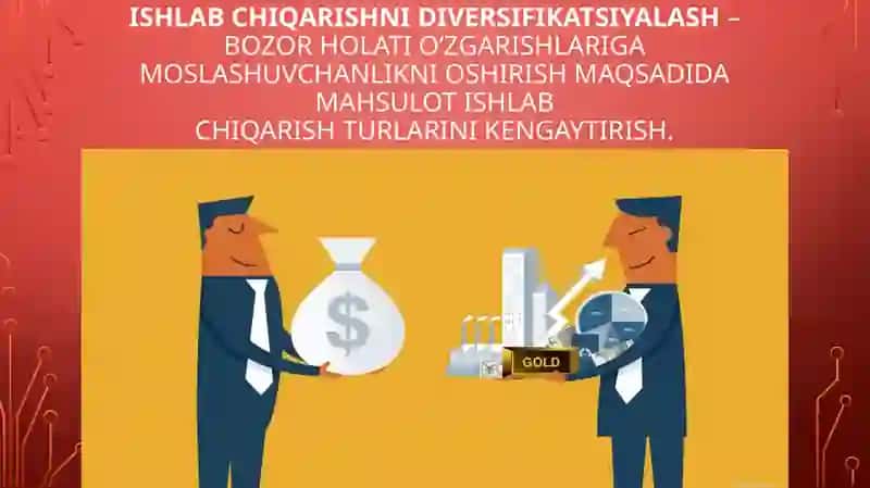 INVESTITSIYA FAOLIYATI 4