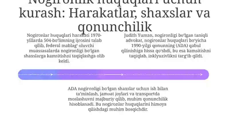 Nogironligi bor shaxslar nogironlik borasidagi qarashlarni mumtoz tarixi 4