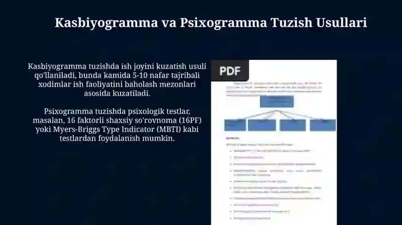 Kasbiyogramma, Psixogramma va Karyera Yo'li: Ta'riflar va Tuzish Usullari 4