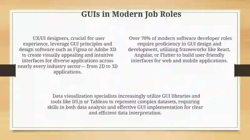 FUTURE TENSE VERBS. JOBS. WHAT IS GUI? 4