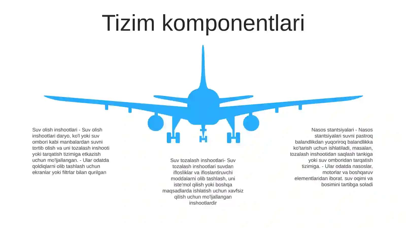 Qirgoqli Va Ozanli Suv Qabul Qilish Inshoatlari 4