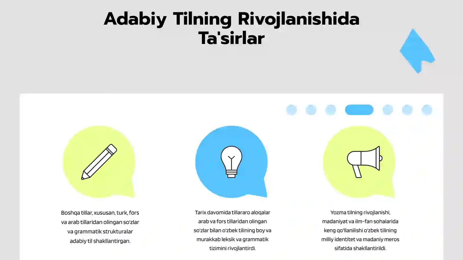 Adabiy tilning shakllanishida boshqa tizimdagi tillarning òrni. Òzbek tili tarixini davrlashtirishda tilshunos olimlarning tasnifi 4
