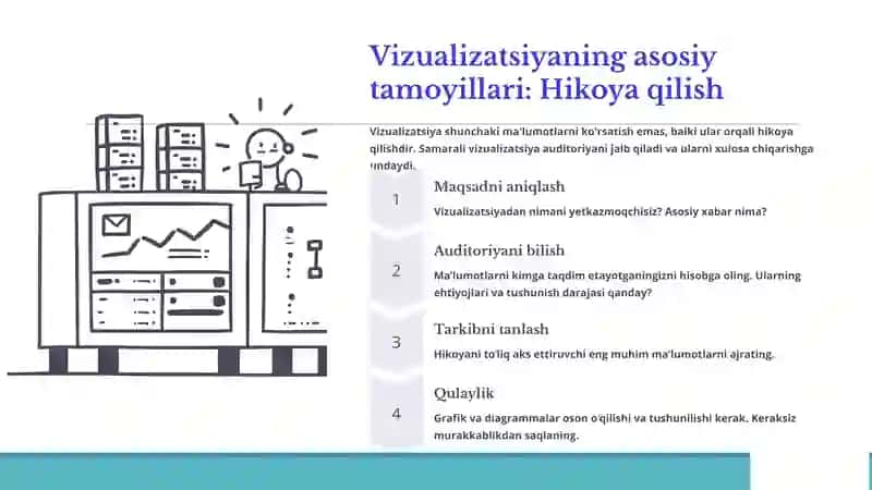 Maʼlumotlarni Vizualizatsiya Qilish va Mashinaviy Oʻqitishga Kirish 4