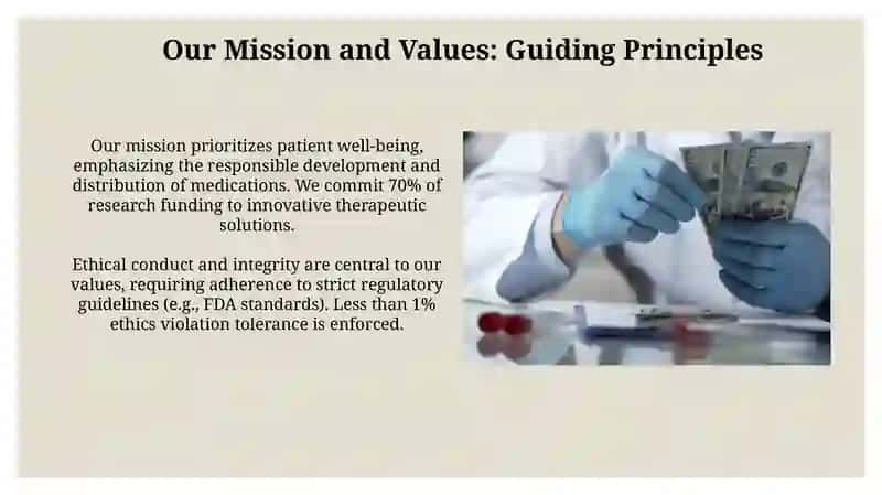 Pharmaceutical Institute Name 4