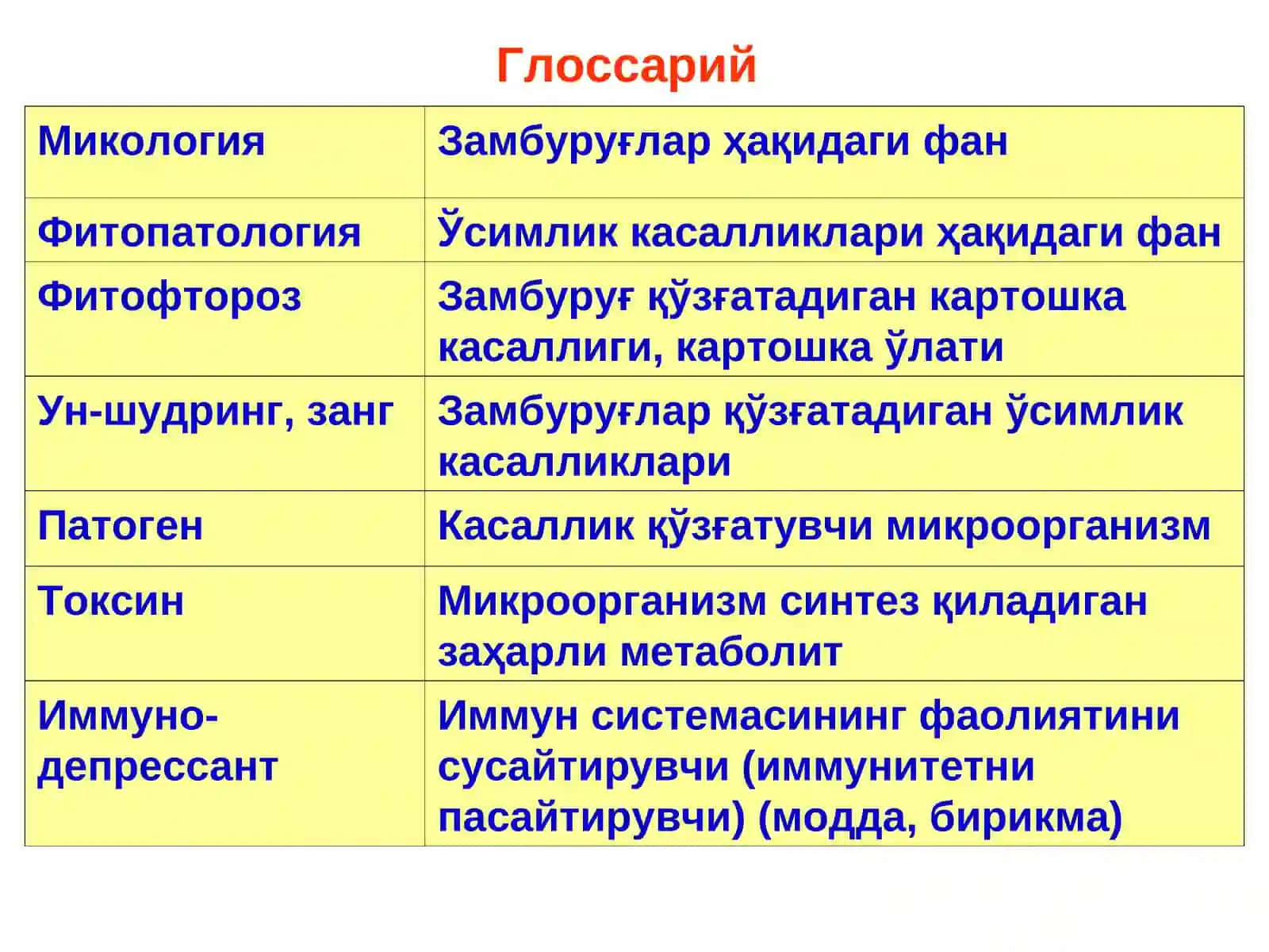 Микология фанининг мақсади, ривожланиш тарихи, аҳамиятива вазифалари 4