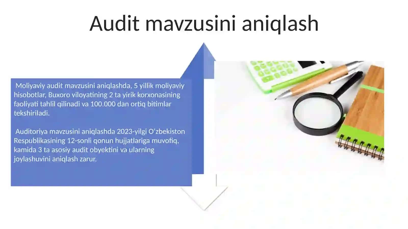 AUDIT fanining predmeti va obyekti 4