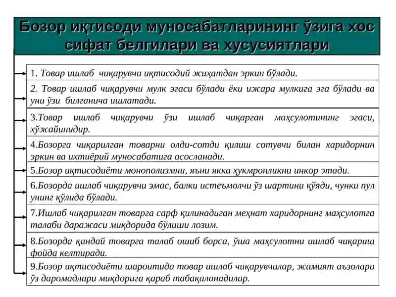 Иқтисодий ислоҳотлар, хусусий мулкчиликнинг шаклланиши. Ўзбекистонда бозор муносабатларининг ривожланиши. 4