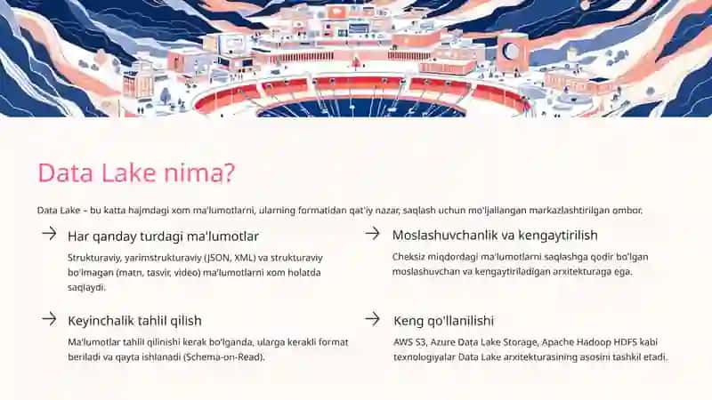 Big Data uchun ma’lumot yig‘ish va saqlash usullari 4